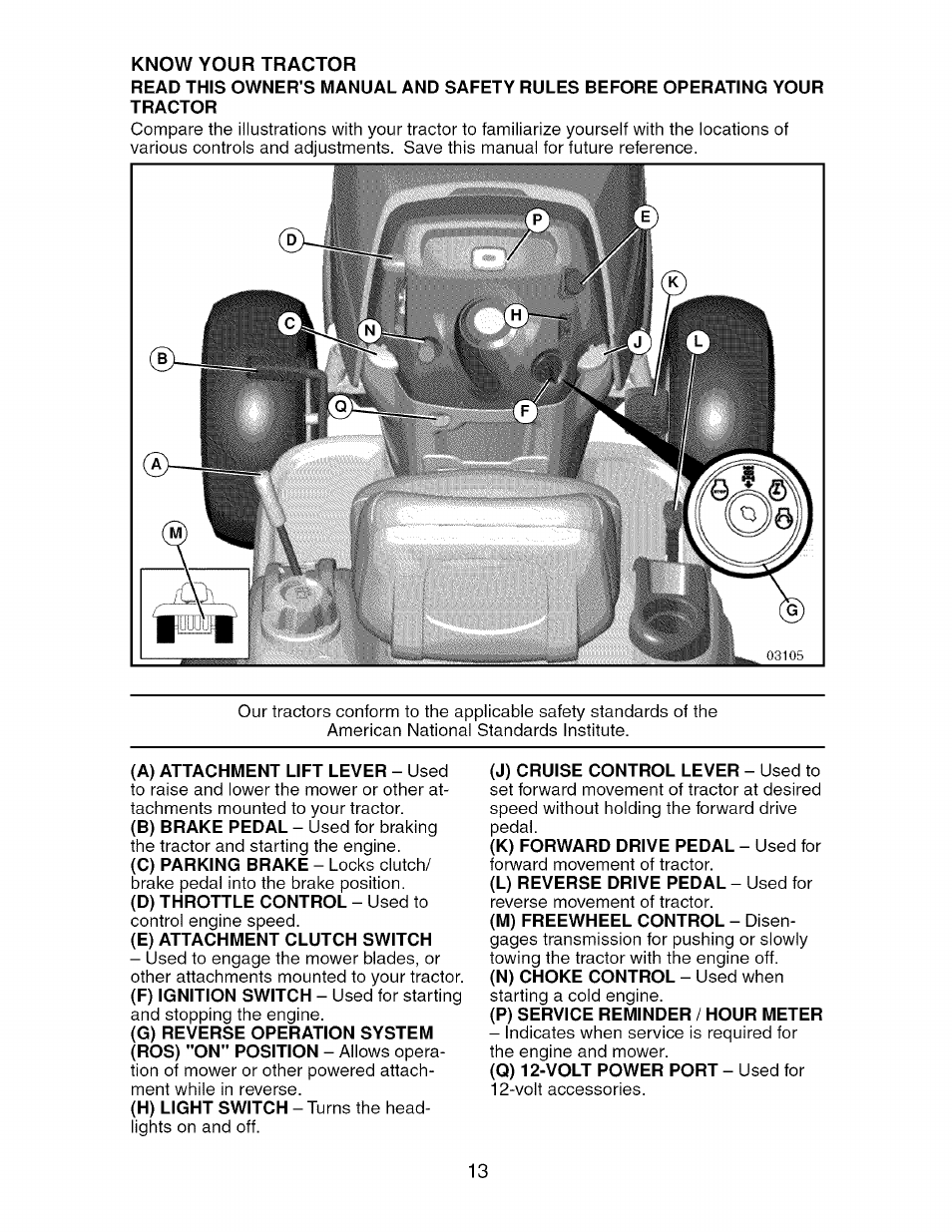 Craftsman 917.276920 User Manual | Page 13 / 68