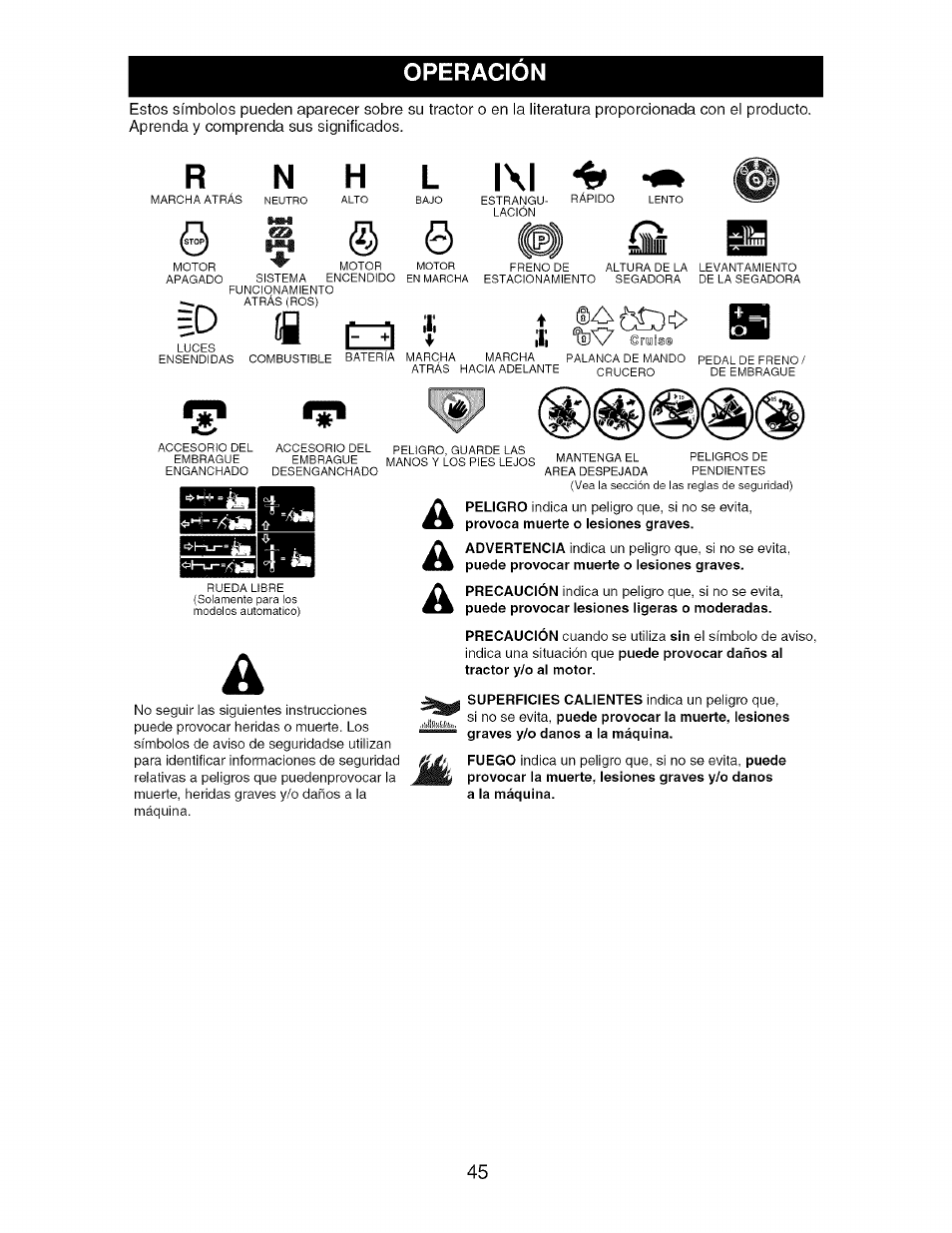 Operacion, L\l 4 | Craftsman 917.276920 User Manual | Page 45 / 68