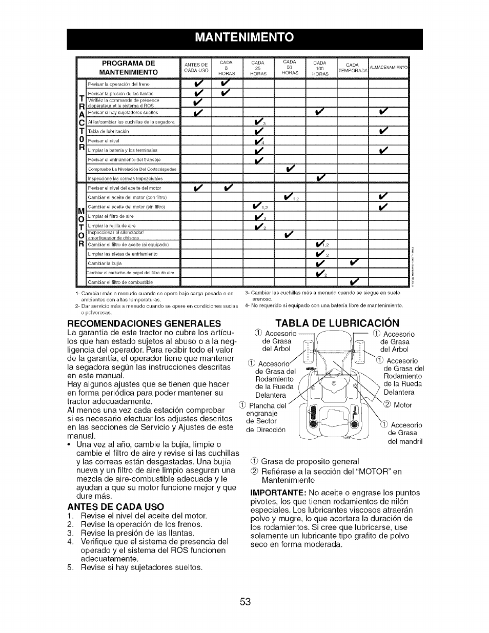Mantenimento, Recomendaciones generales, Antes de cada uso | Tabla de lubricacion, Importante | Craftsman 917.276920 User Manual | Page 53 / 68