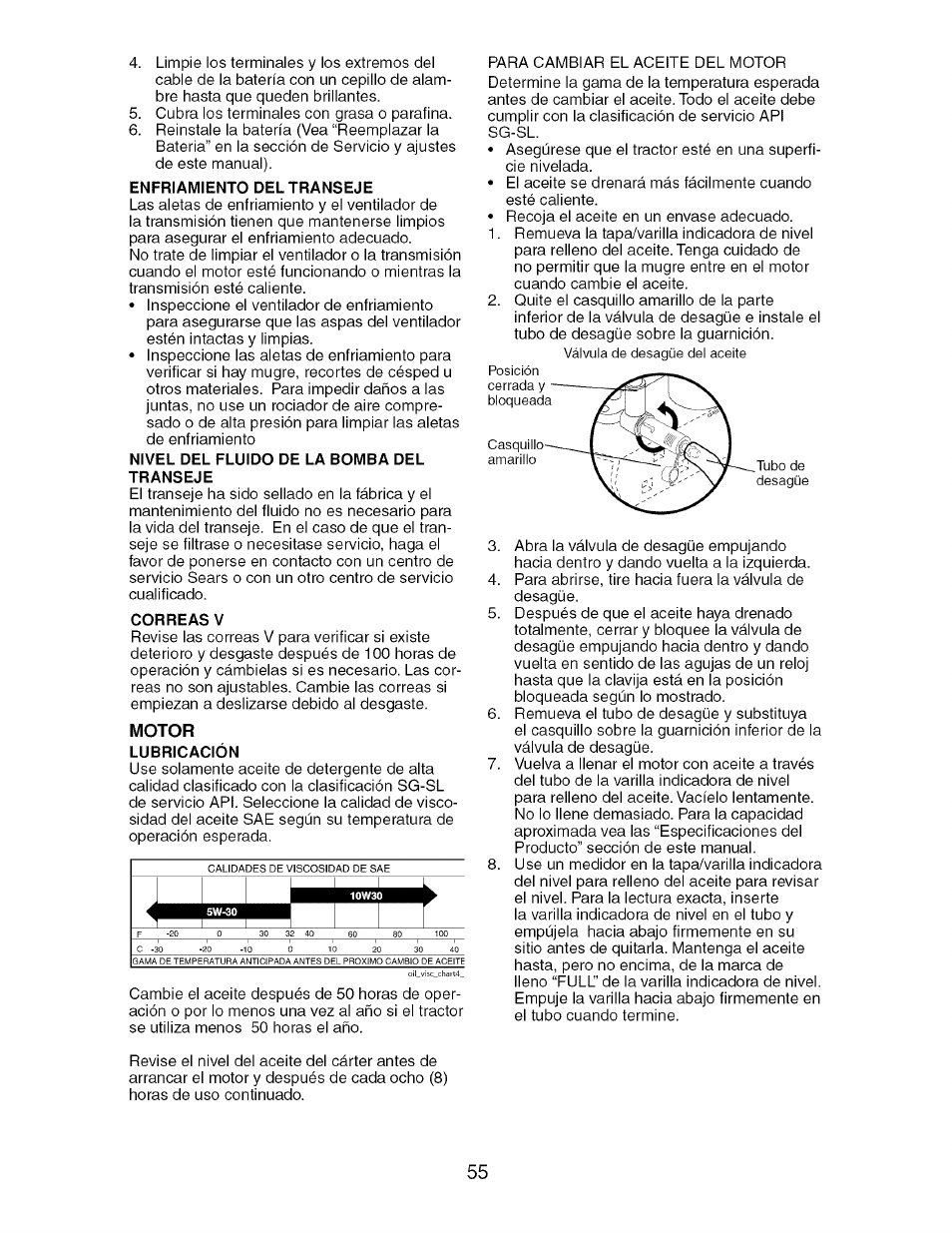 Motor, I i b^iiií^ i i f | Craftsman 917.276920 User Manual | Page 55 / 68