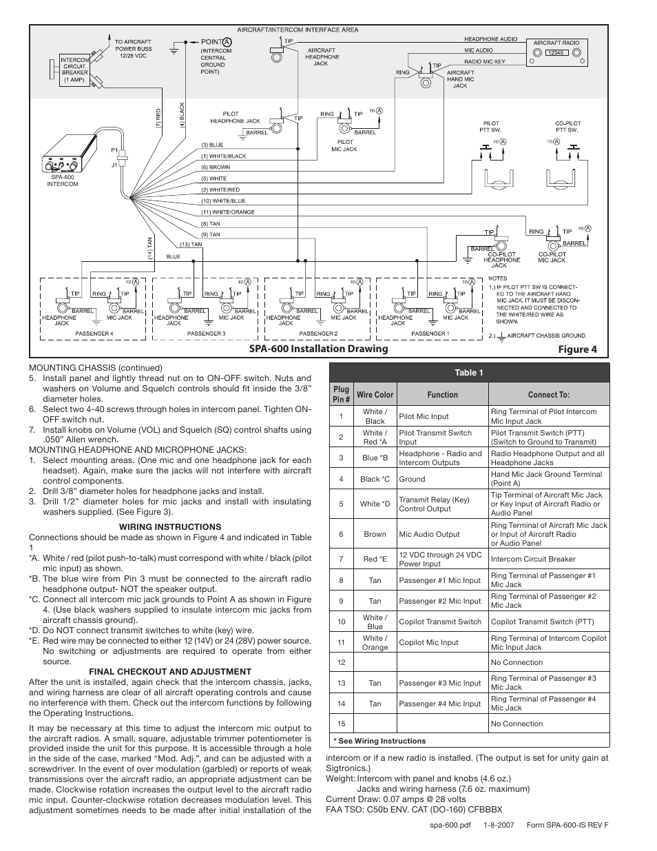 Spa-600 installation drawing figure 4 | Sigtronics SPA-600 User Manual | Page 2 / 2