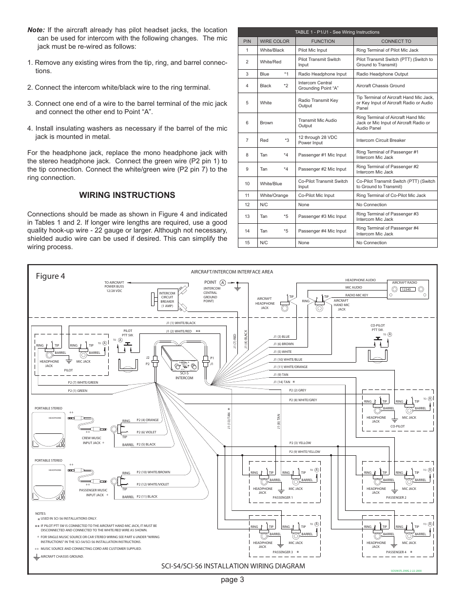 Wiring instructions, Page 3 | Sigtronics SCI-S6 Installation Instructions User Manual | Page 3 / 6
