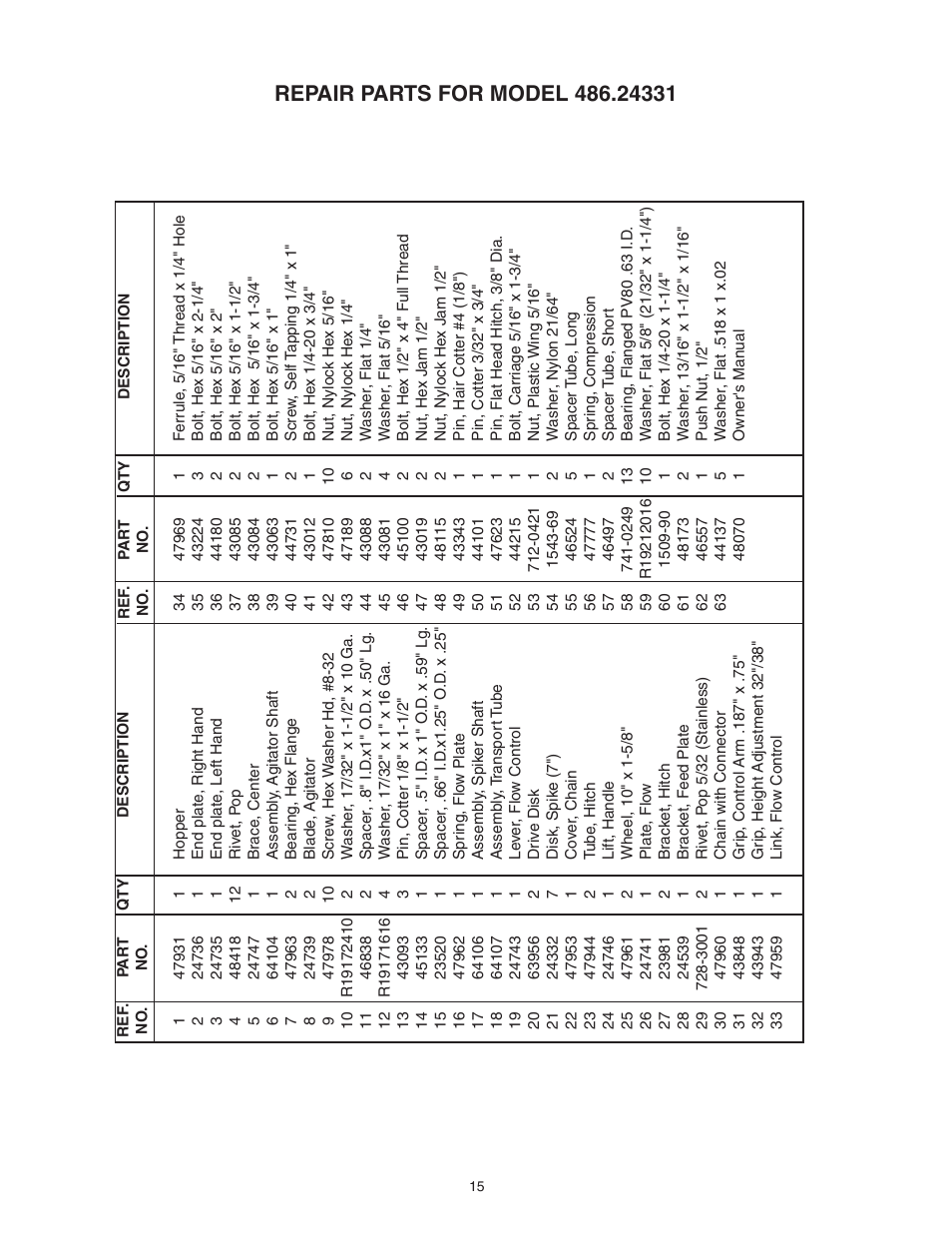 Craftsman SPIKER 486.24331 User Manual | Page 15 / 16