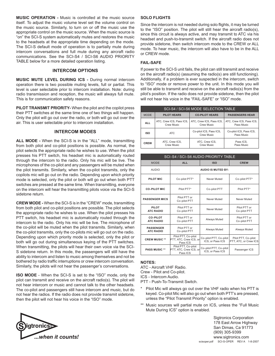 When it counts, Intercom options, Intercom modes | Sigtronics SCI-S6 Operating Instructions User Manual | Page 2 / 2
