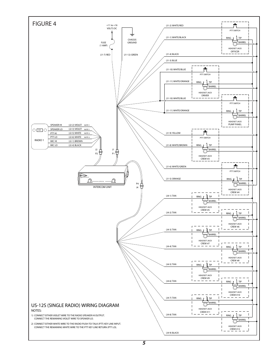 Figure 4, Us-12s (single radio) wiring diagram | Sigtronics US-12D User Manual | Page 5 / 12