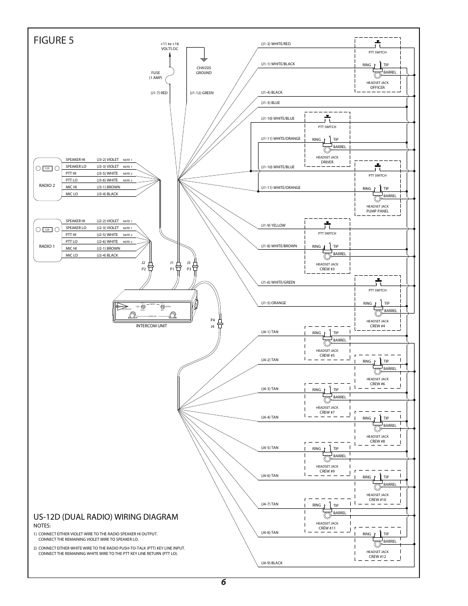 Figure 5, Us-12d (dual radio) wiring diagram | Sigtronics US-12D User Manual | Page 6 / 12