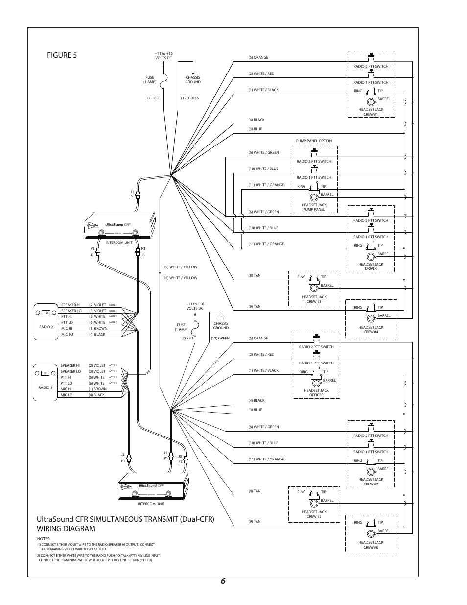 Figure 5 | Sigtronics Dual-CFR User Manual | Page 6 / 12