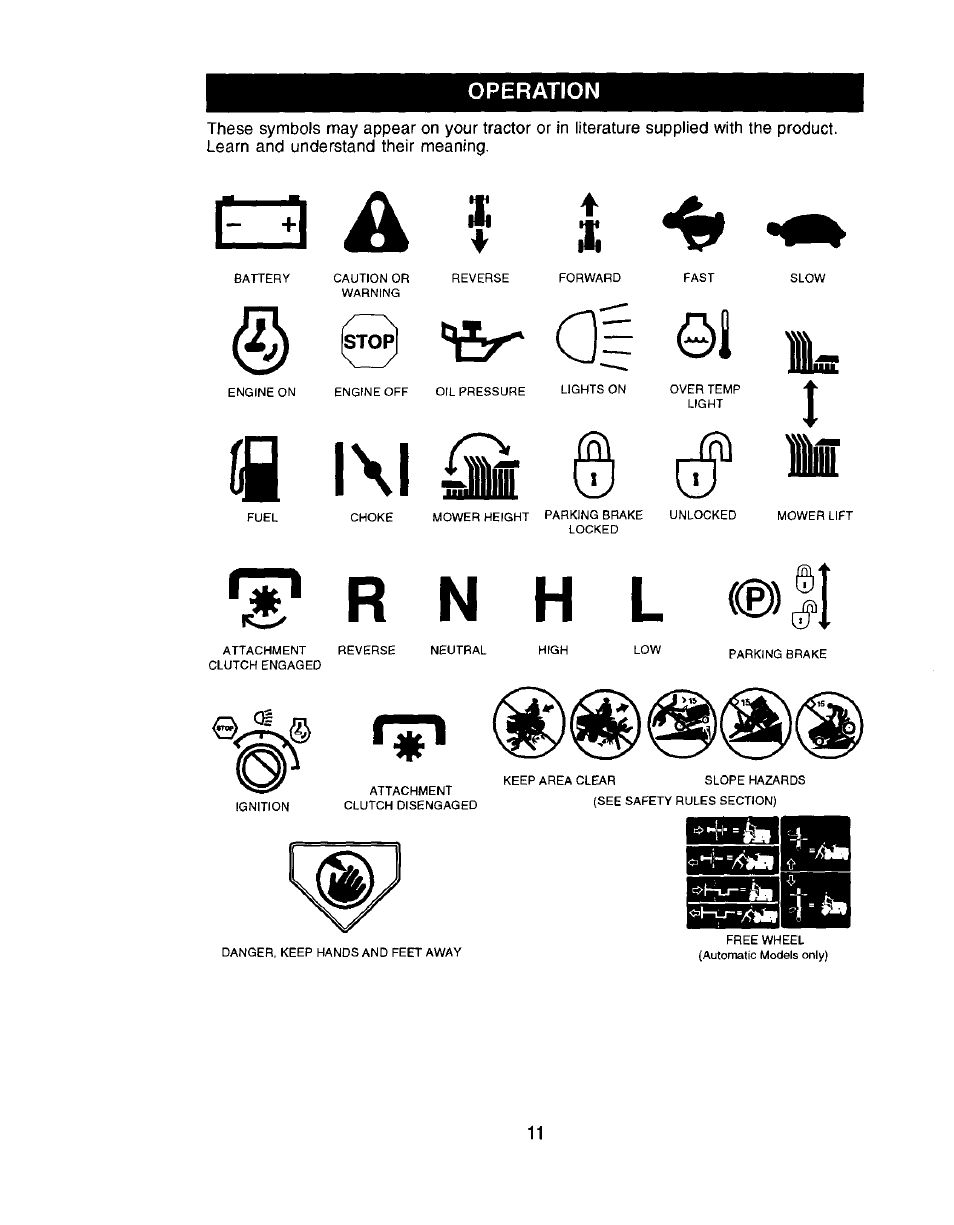 A= ©1, I l\l | Craftsman 917.272057 User Manual | Page 11 / 60