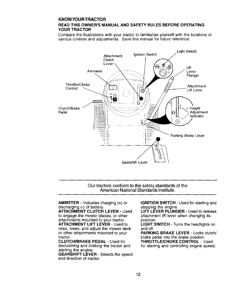 Craftsman 917.272057 User Manual | Page 12 / 60