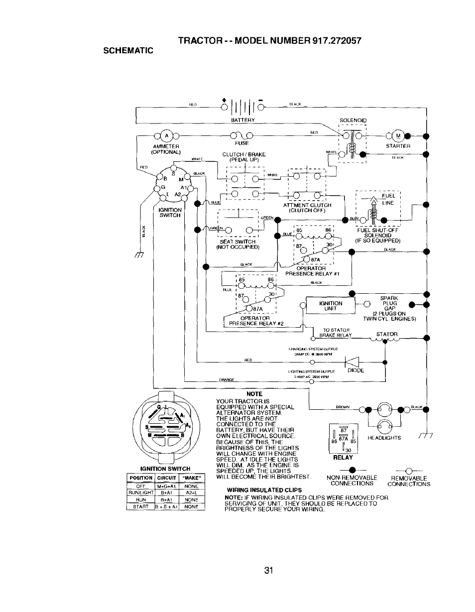 Schematic | Craftsman 917.272057 User Manual | Page 31 / 60
