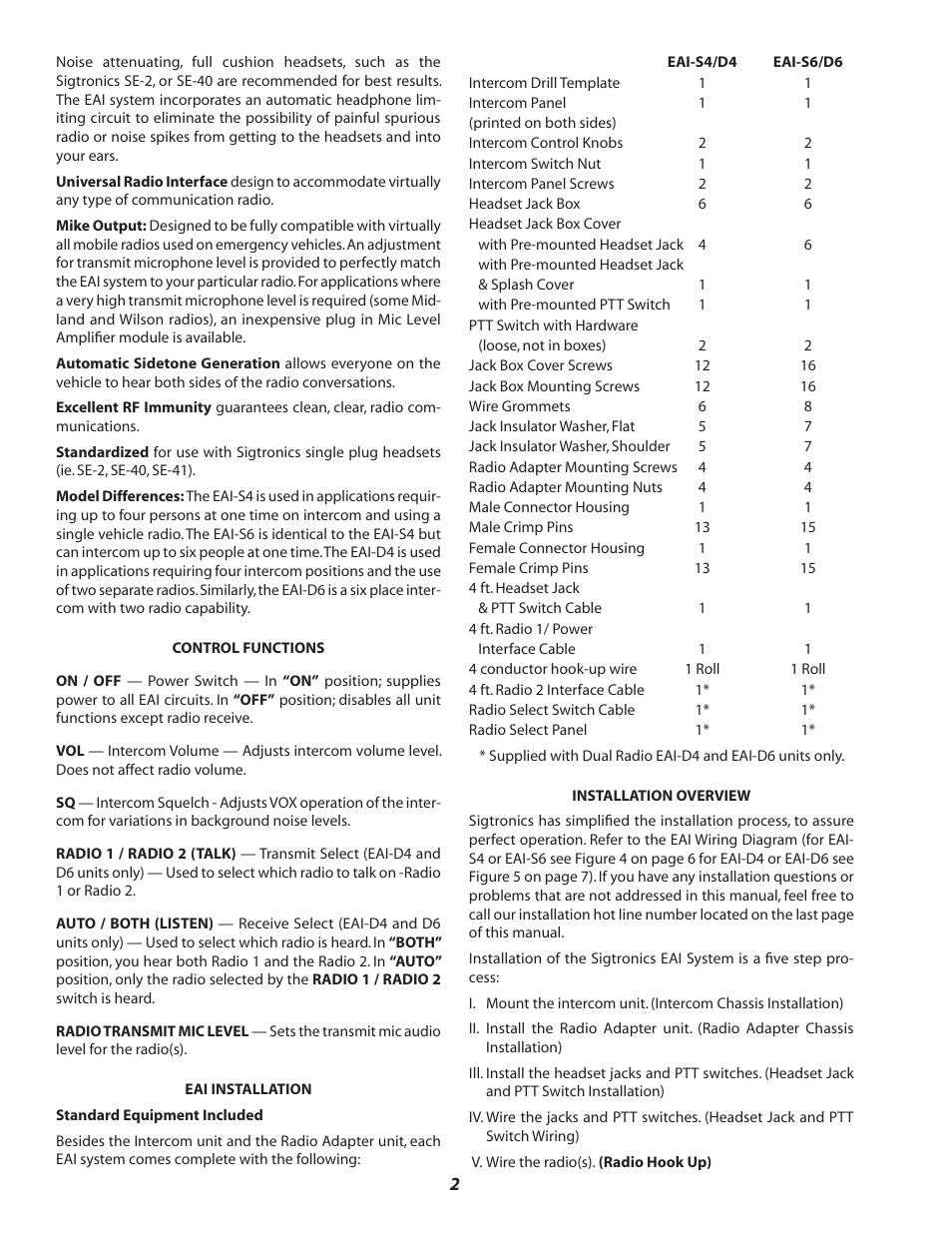 Sigtronics EAI Operating Instructions User Manual | Page 2 / 12