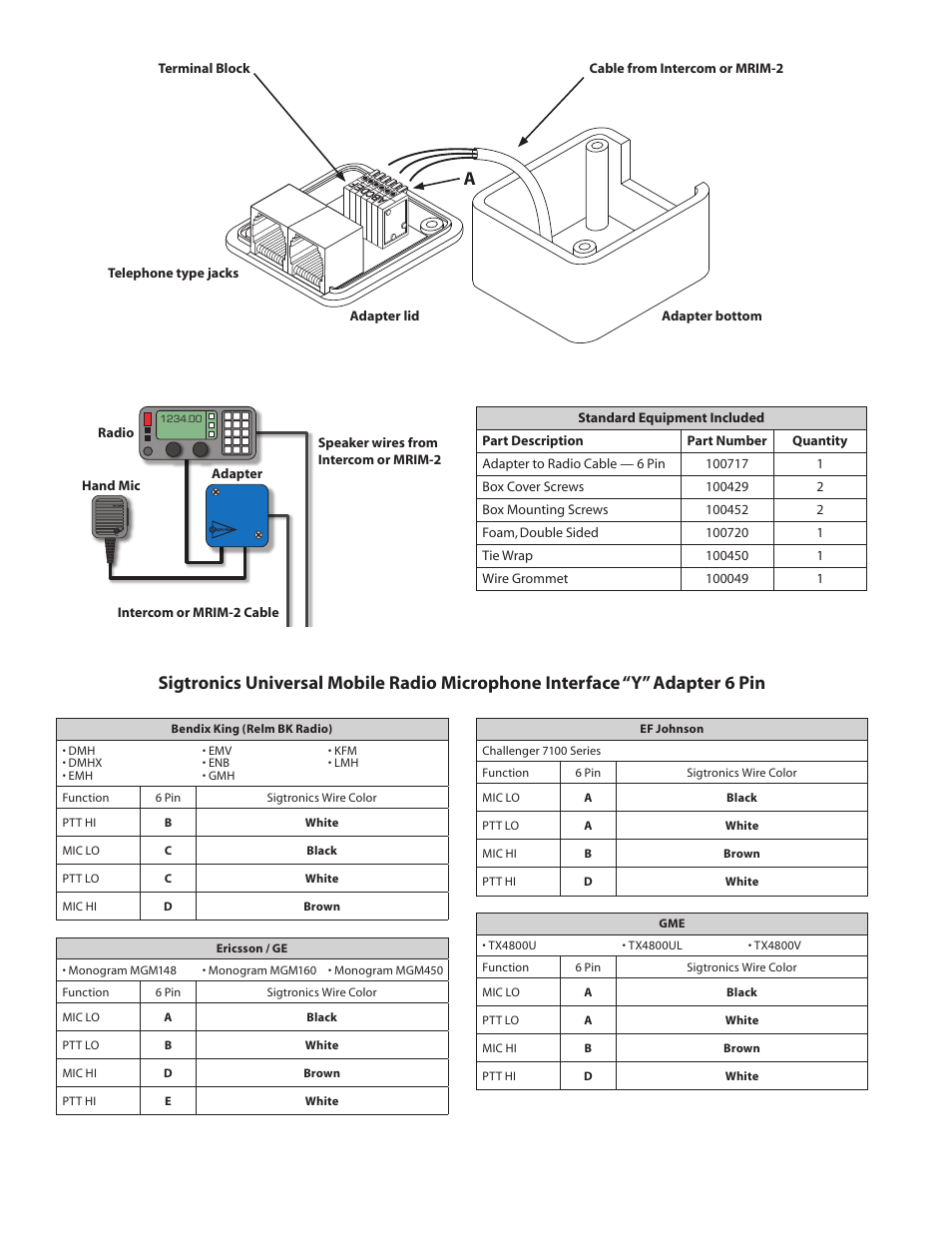 Sigtronics 900116 User Manual | Page 2 / 4
