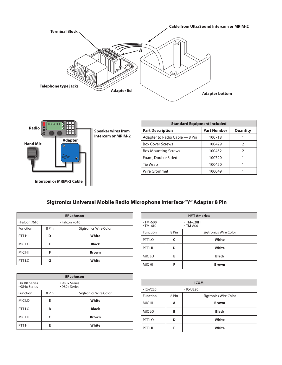Sigtronics 900118 User Manual | Page 2 / 5