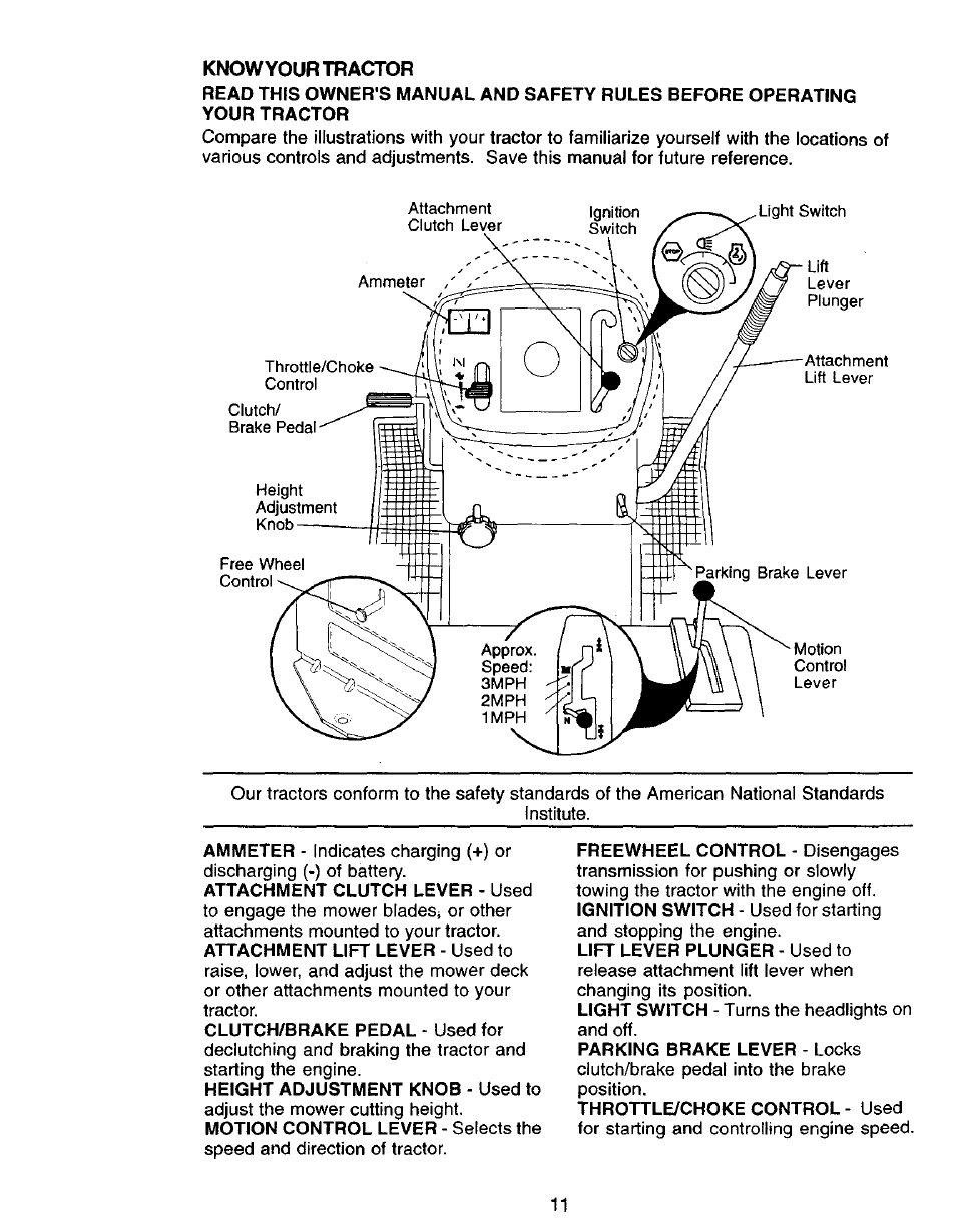 Craftsman 917.271142 User Manual | Page 11 / 60