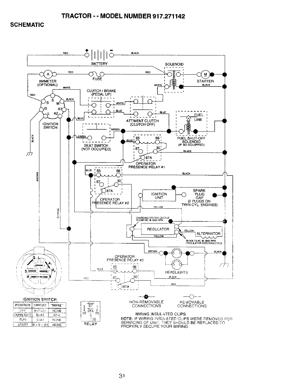 Schematic | Craftsman 917.271142 User Manual | Page 31 / 60