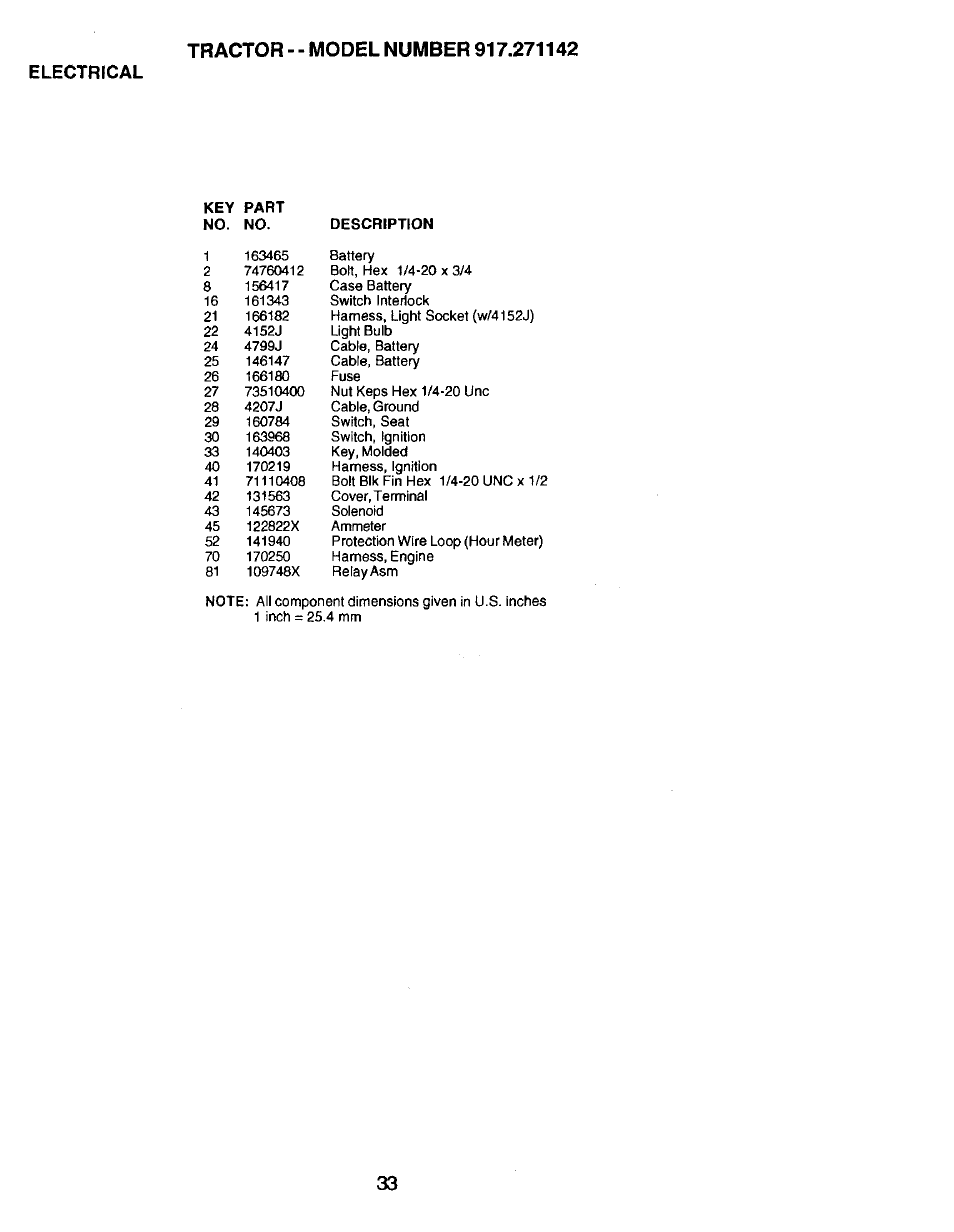 Electrical | Craftsman 917.271142 User Manual | Page 33 / 60