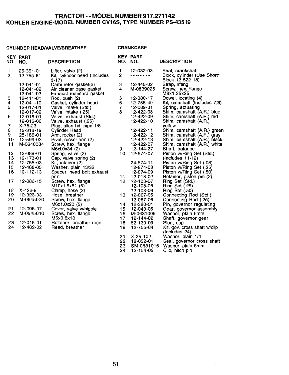 Craftsman 917.271142 User Manual | Page 51 / 60
