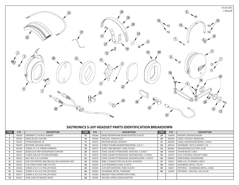 Sigtronics S-20Y User Manual | Page 2 / 2