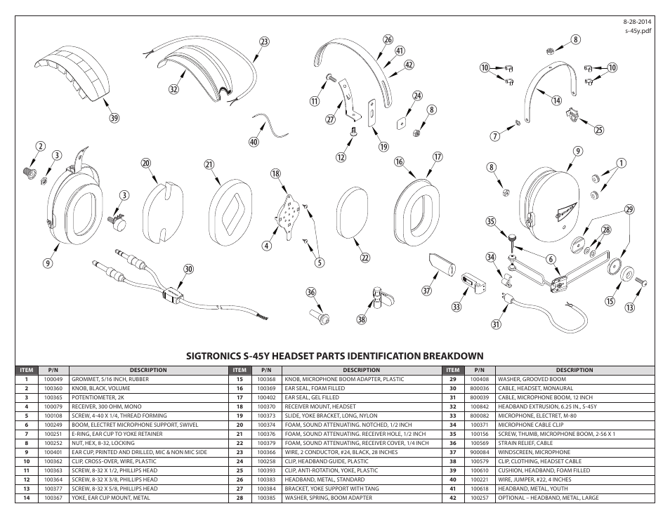 Sigtronics S-45Y User Manual | Page 2 / 2
