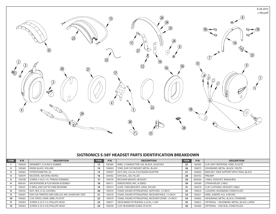 Sigtronics S-58Y User Manual | Page 2 / 2