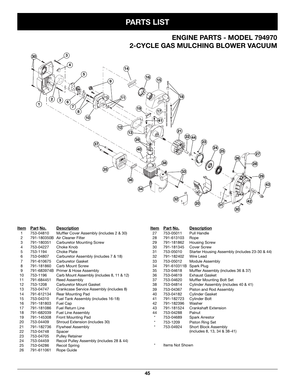 Parts list | Craftsman 316.79497 User Manual | Page 45 / 48