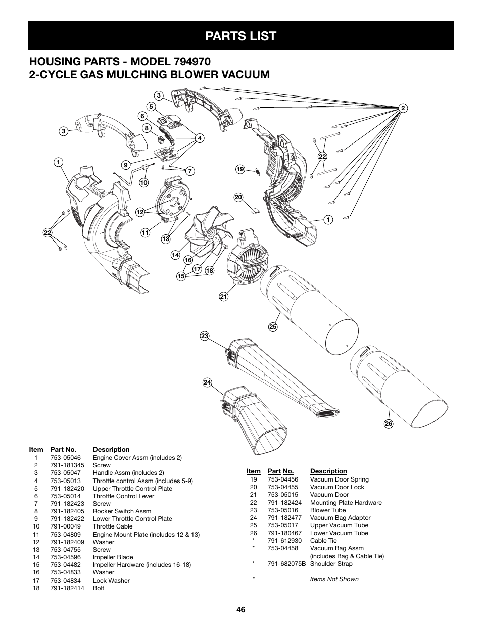 Parts list | Craftsman 316.79497 User Manual | Page 46 / 48