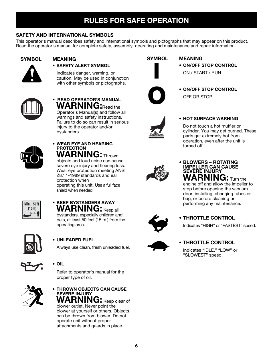 Warning, Rules for safe operation | Craftsman 316.79497 User Manual | Page 6 / 48