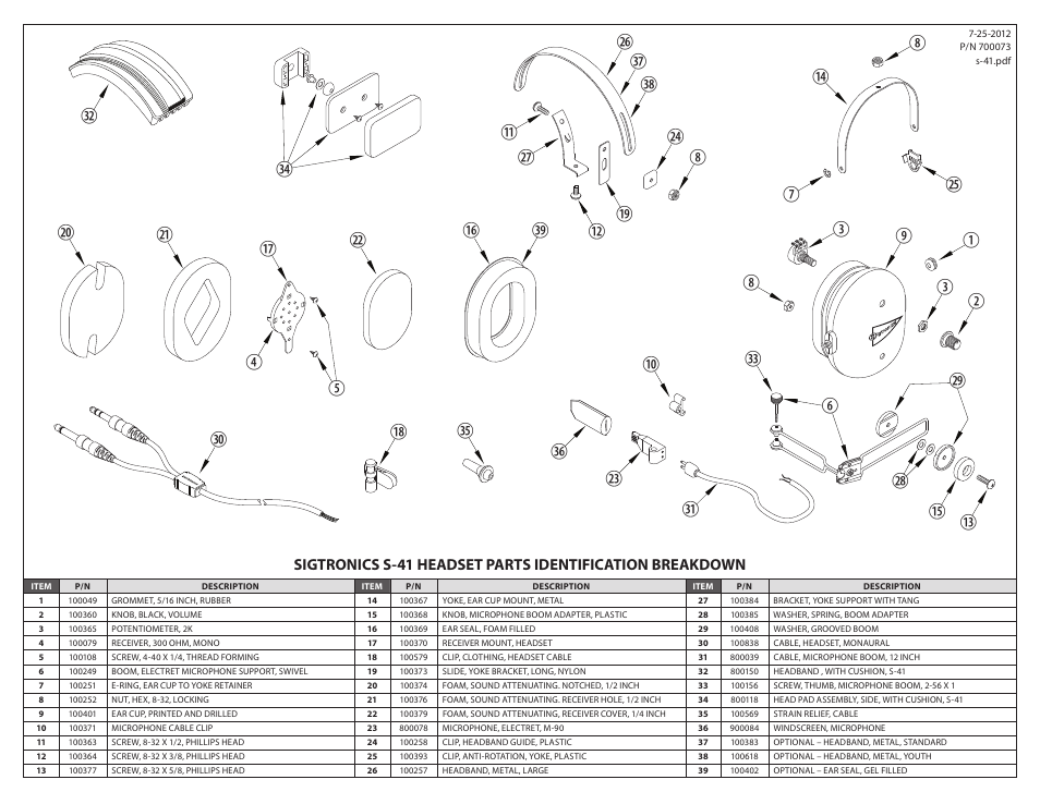 Sigtronics S-41 User Manual | Page 2 / 2