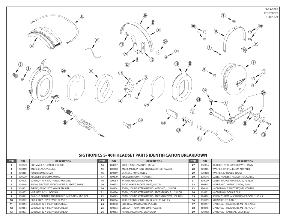 Sigtronics S-40H User Manual | Page 2 / 2