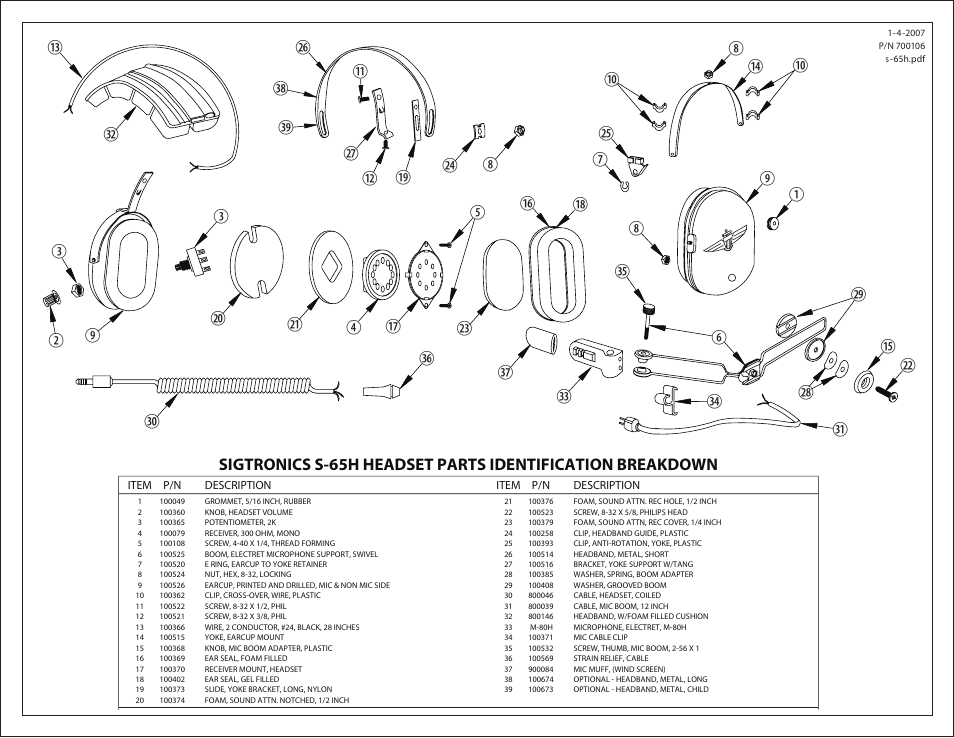 Sigtronics S-65H User Manual | Page 2 / 2