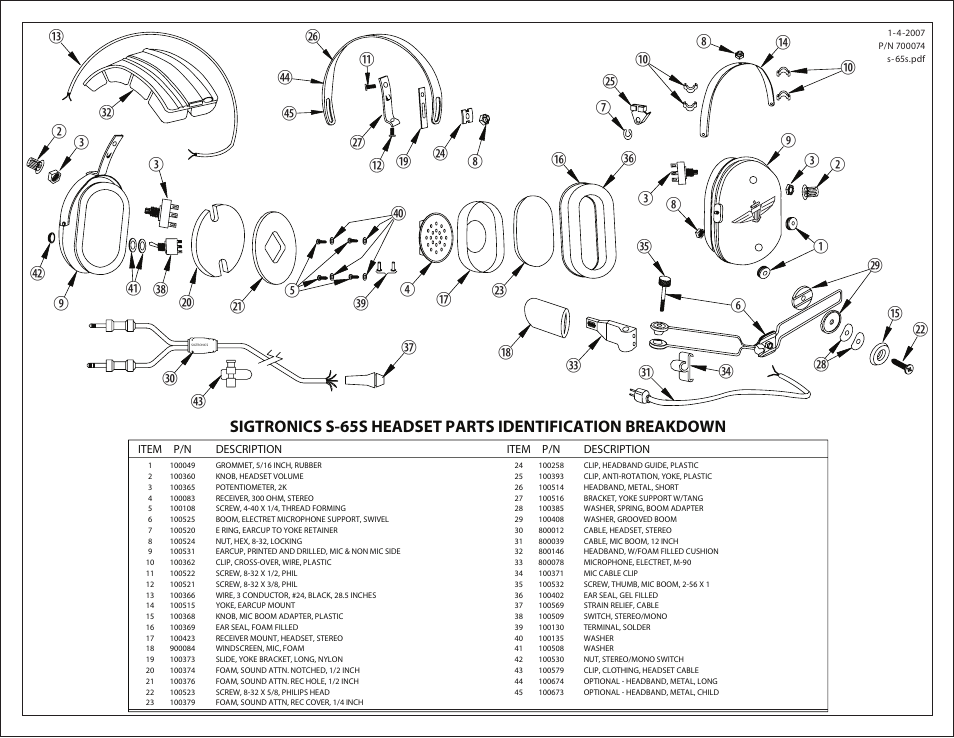 Sigtronics S-65S User Manual | Page 2 / 2