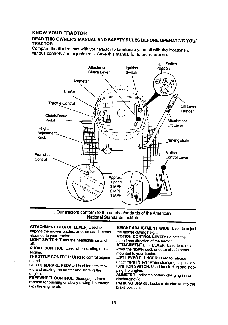 Craftsman 917.270840 User Manual | Page 13 / 60