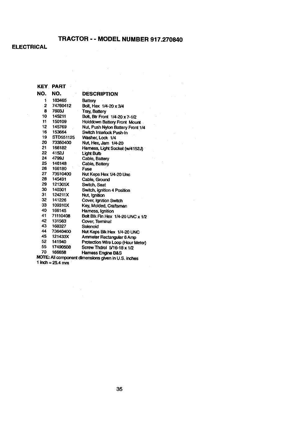 Craftsman 917.270840 User Manual | Page 35 / 60