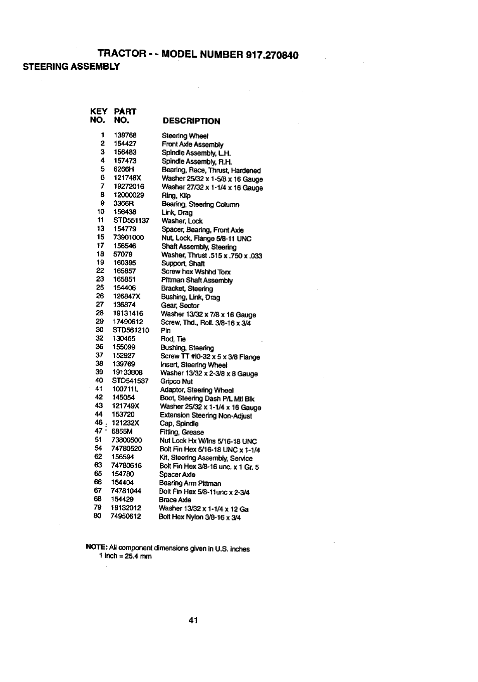 Craftsman 917.270840 User Manual | Page 41 / 60