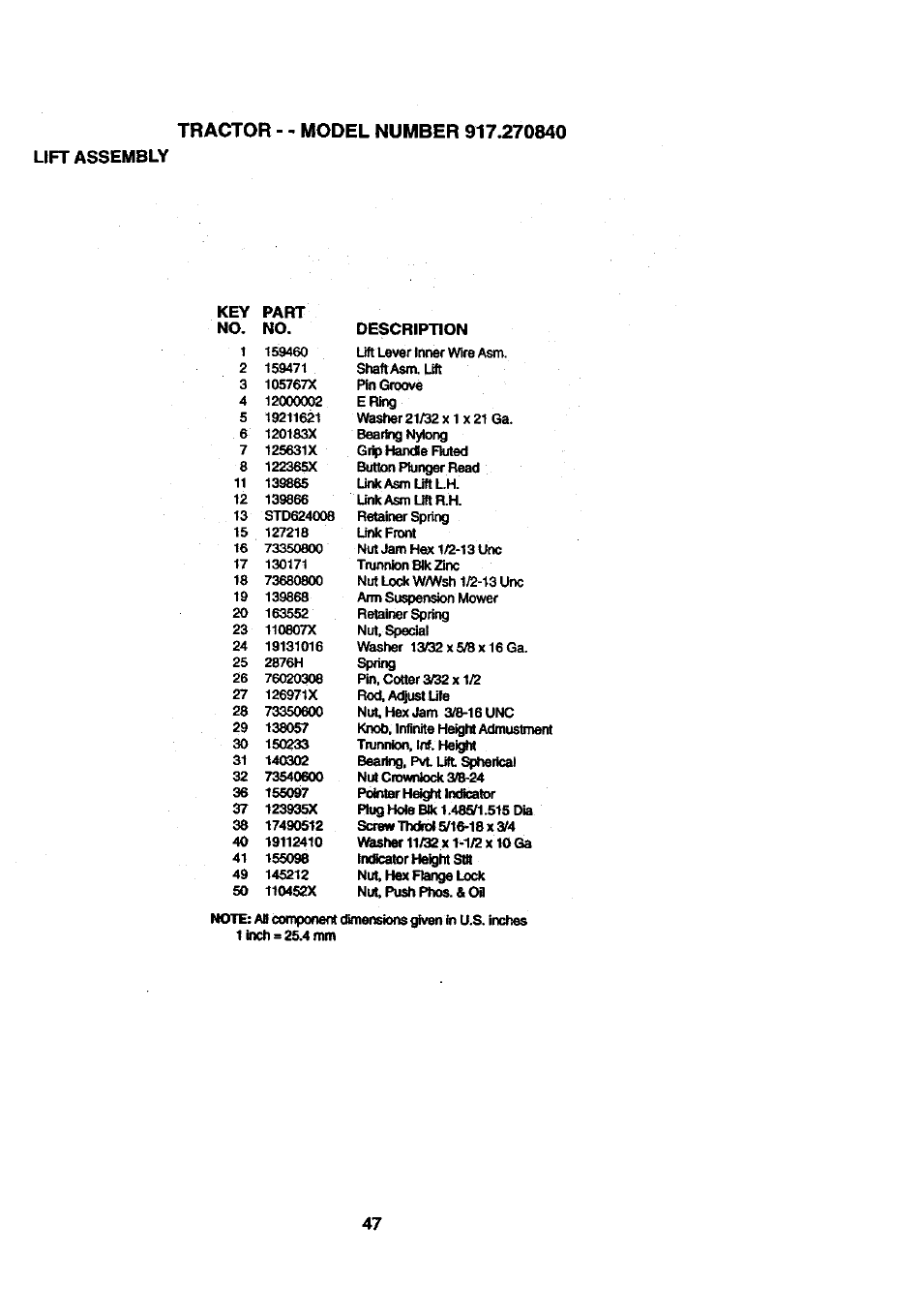 Craftsman 917.270840 User Manual | Page 47 / 60