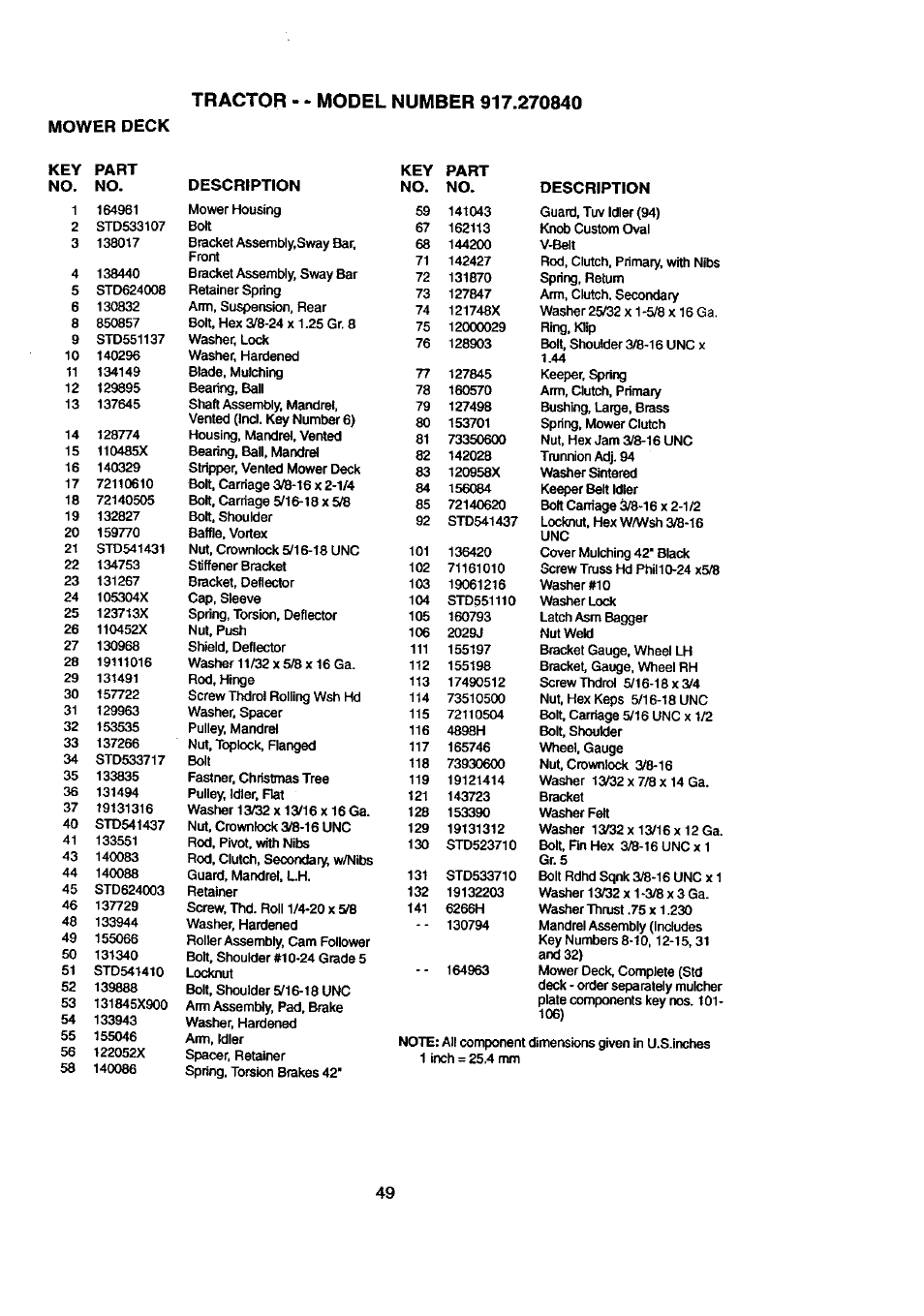 Craftsman 917.270840 User Manual | Page 49 / 60