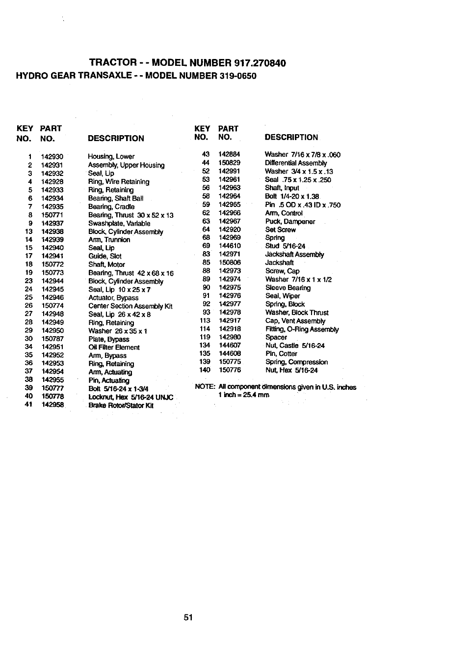 Craftsman 917.270840 User Manual | Page 51 / 60