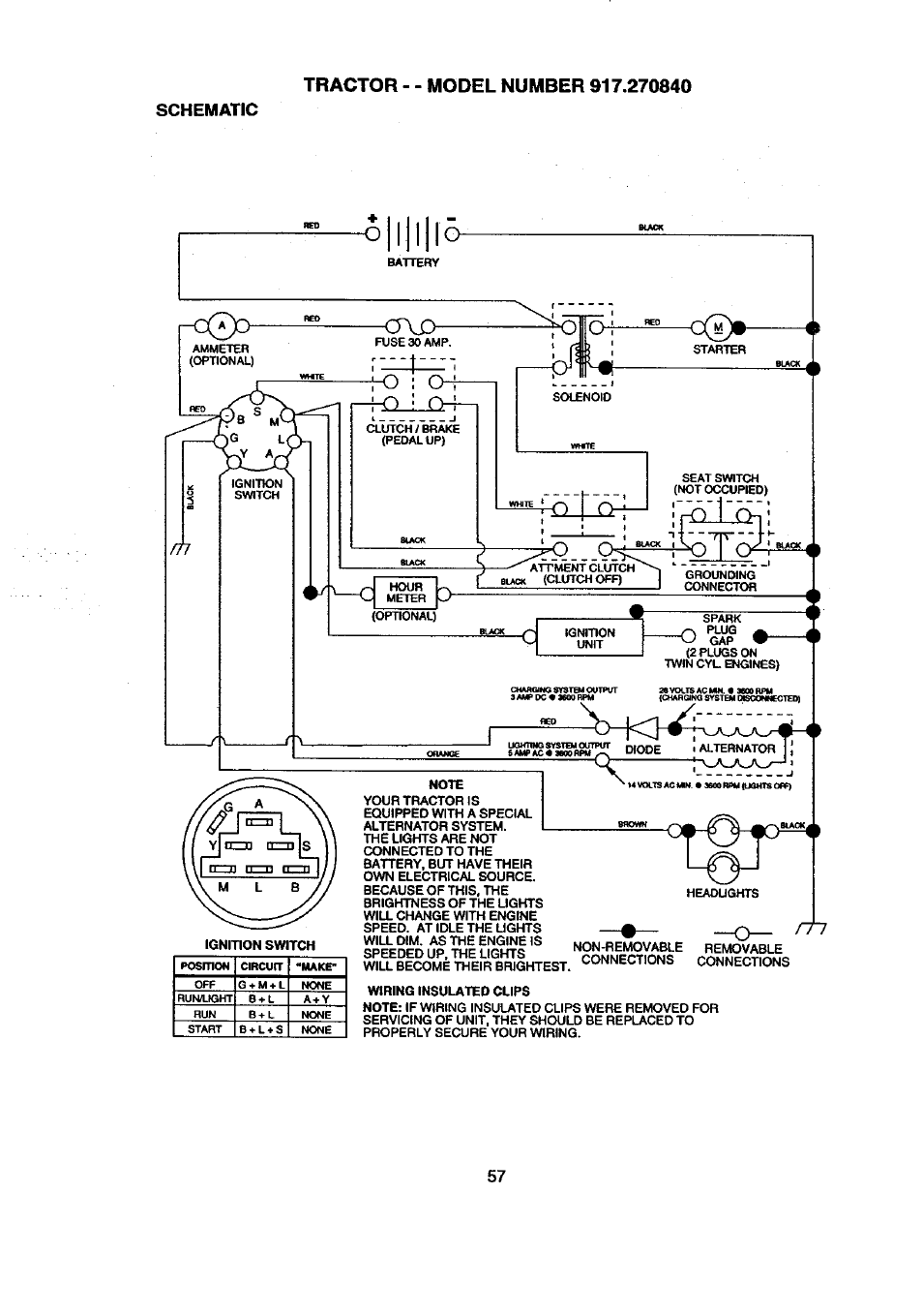 Schematic | Craftsman 917.270840 User Manual | Page 57 / 60