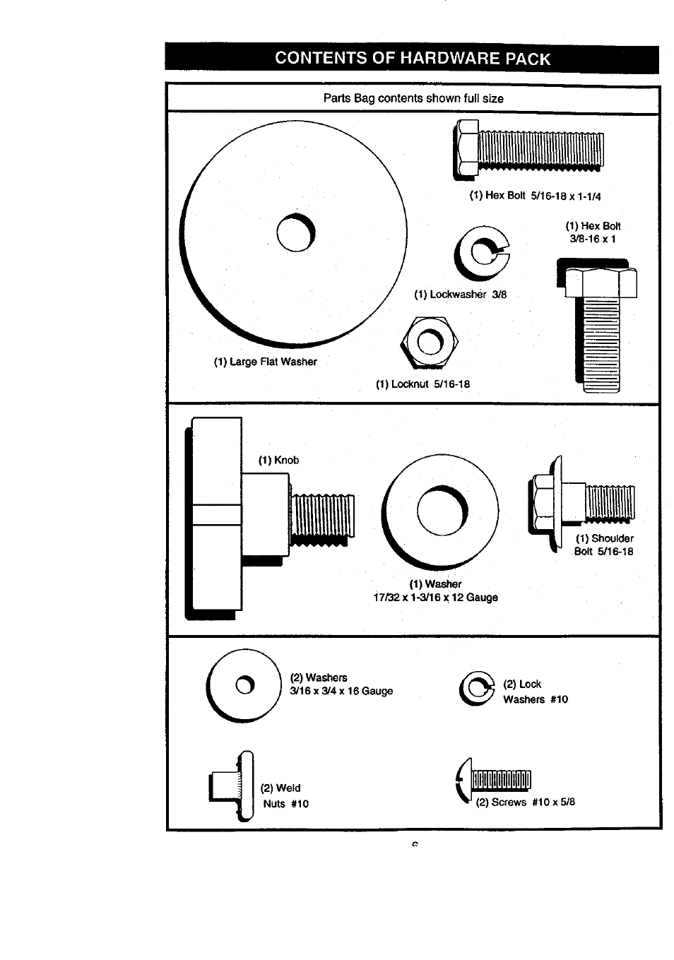 Contents of hardware pack | Craftsman 917.270840 User Manual | Page 6 / 60