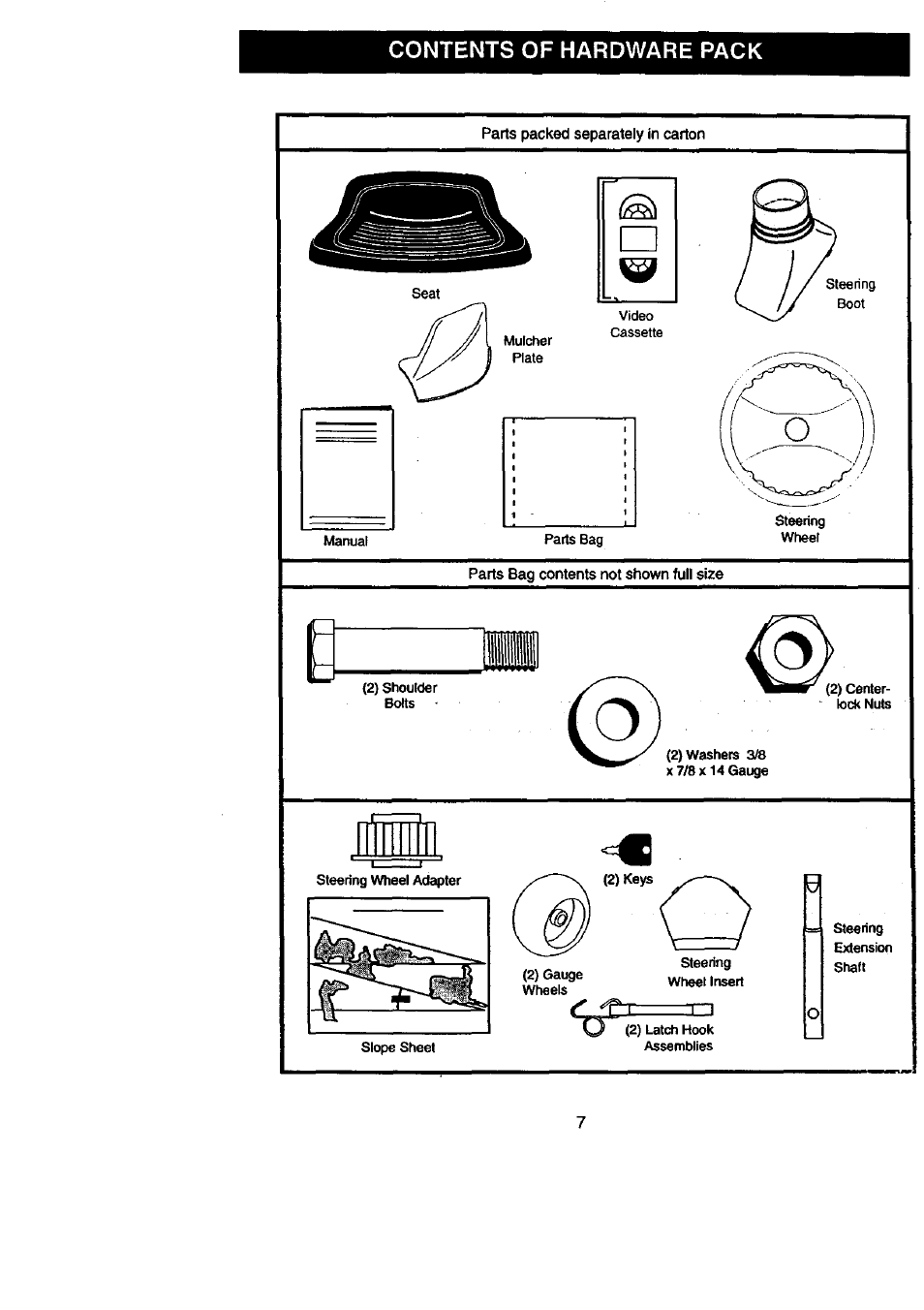 Contents of hardware pack | Craftsman 917.270840 User Manual | Page 7 / 60