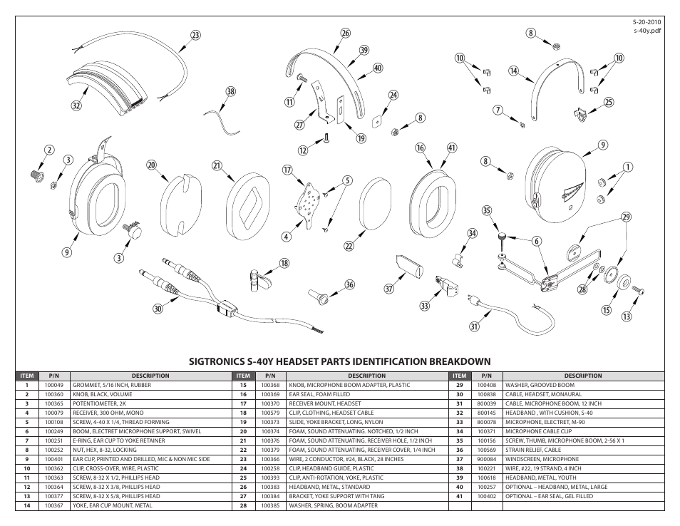 Sigtronics S-40Y User Manual | Page 2 / 2