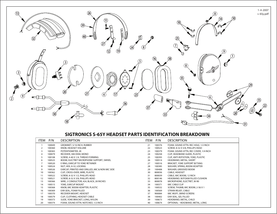 Sigtronics S-65Y User Manual | Page 2 / 2