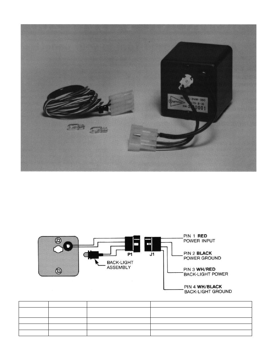 Sigtronics DVM-200 User Manual | Page 2 / 2