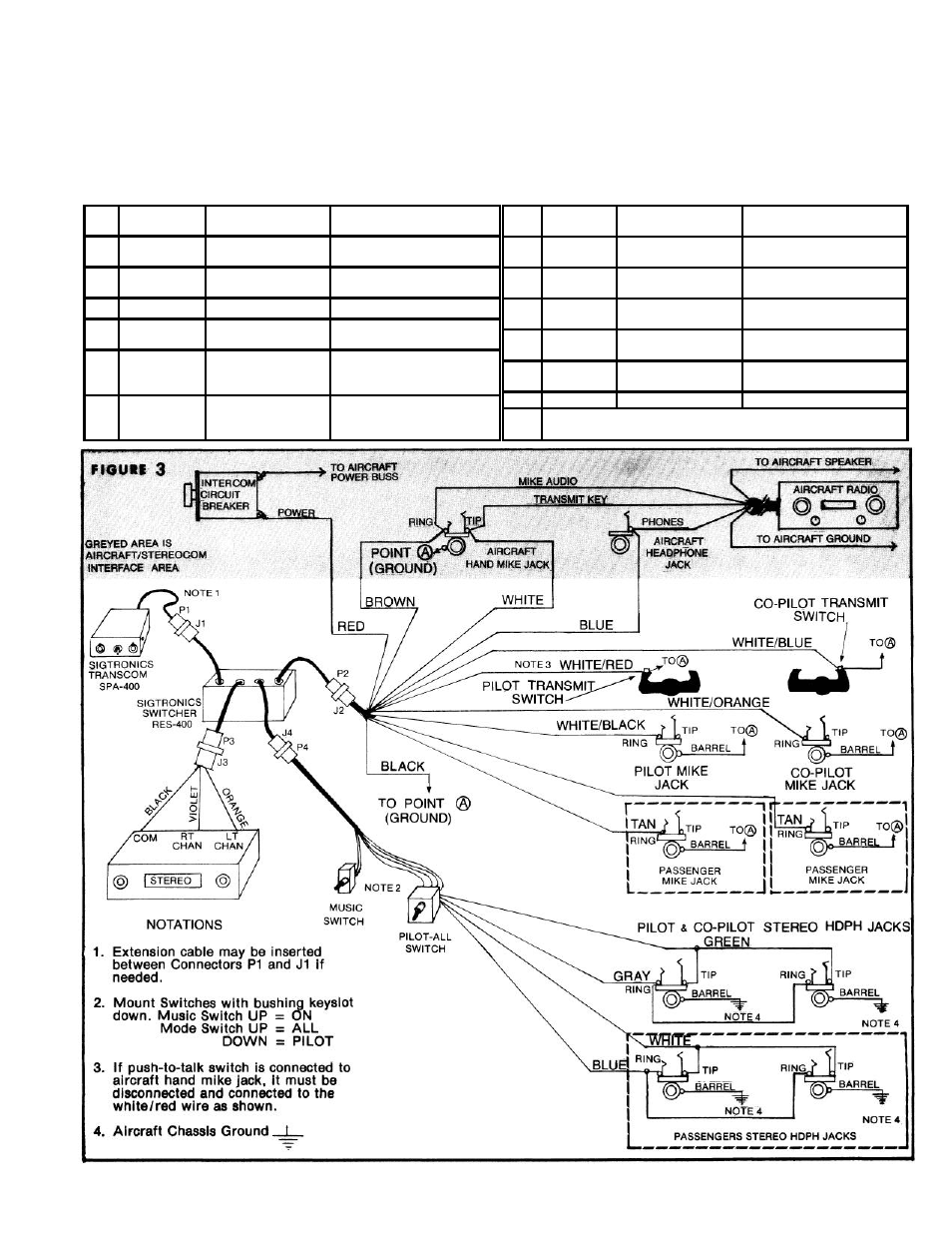 Sigtronics RES-400 User Manual | Page 3 / 4