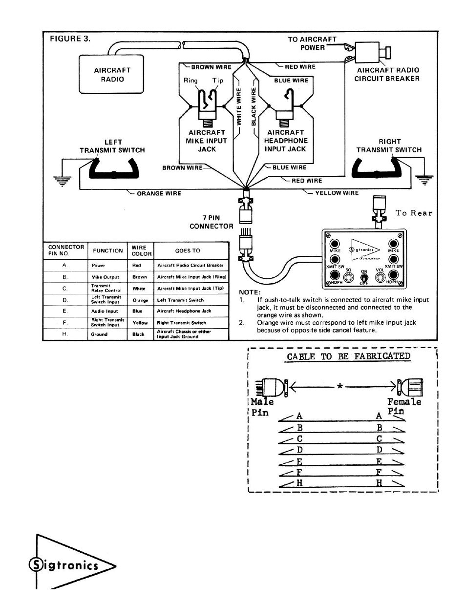 Sigtronics SPE-4 User Manual | Page 2 / 2