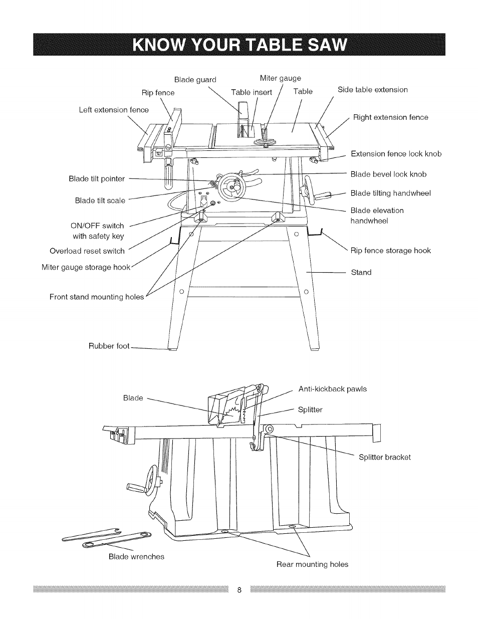 Ililililiiiliiliiïiil | Craftsman 137.218030 User Manual | Page 8 / 30