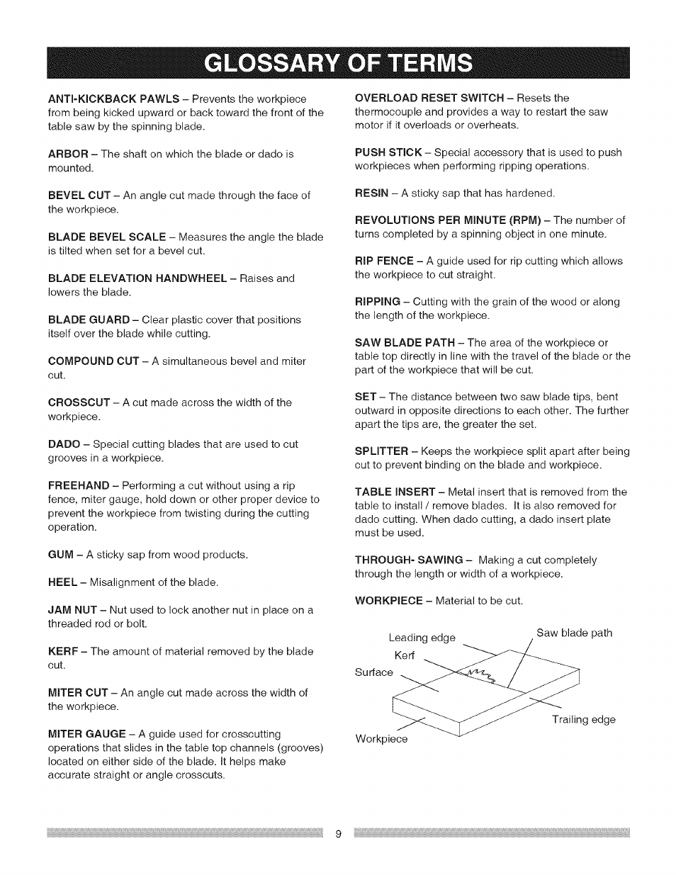 C3lossary of terms, Glossary of terms | Craftsman 137.218030 User Manual | Page 9 / 30