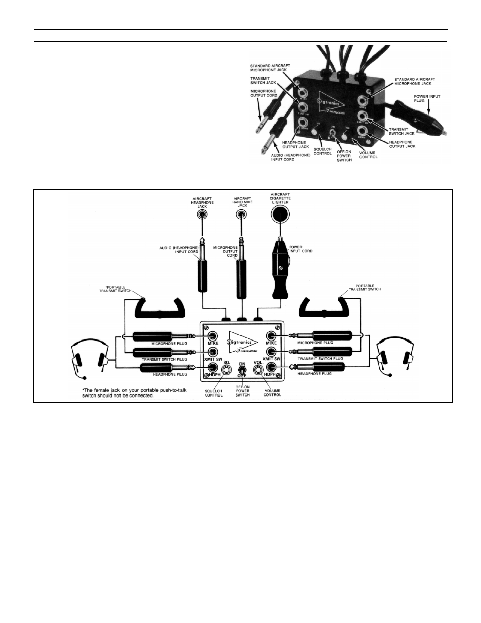 Sigtronics SPO-20 User Manual | 1 page