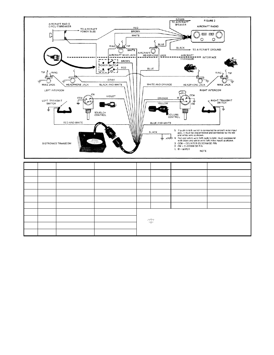 Installation instructions, Please read the following instructions carefully | Sigtronics SRE-2 User Manual | Page 2 / 2