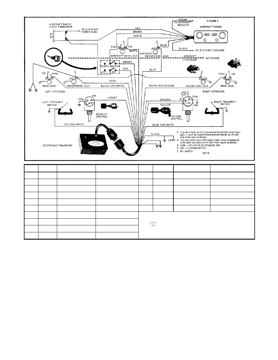 Installation instructions, Please read the following instructions carefully | Sigtronics SRE-4 User Manual | Page 2 / 2